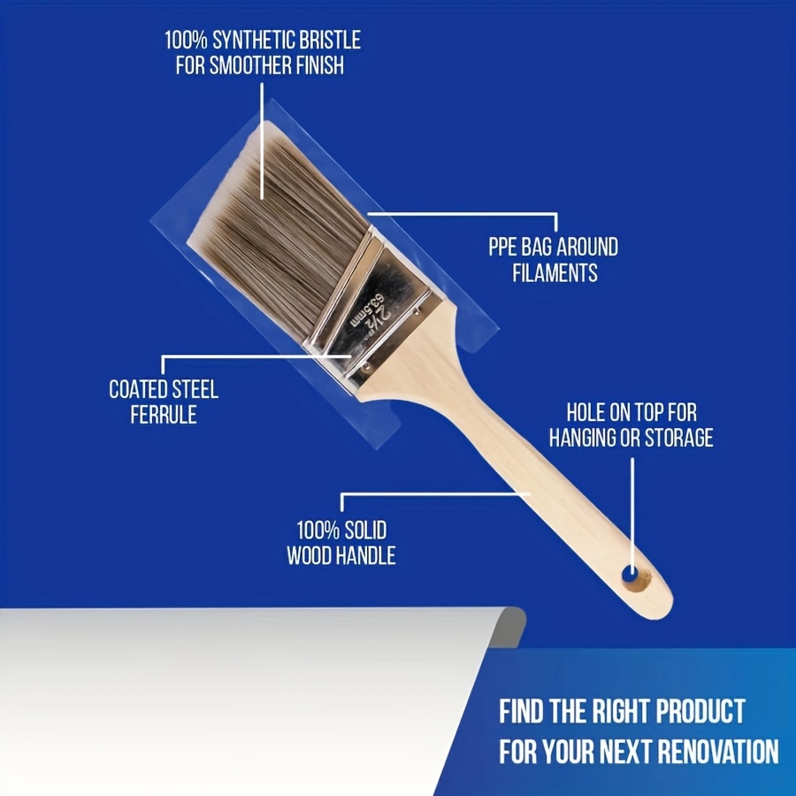 5Pcs High Quality Paint Brush  - огляд і ціна Furniture Hardware Supplies