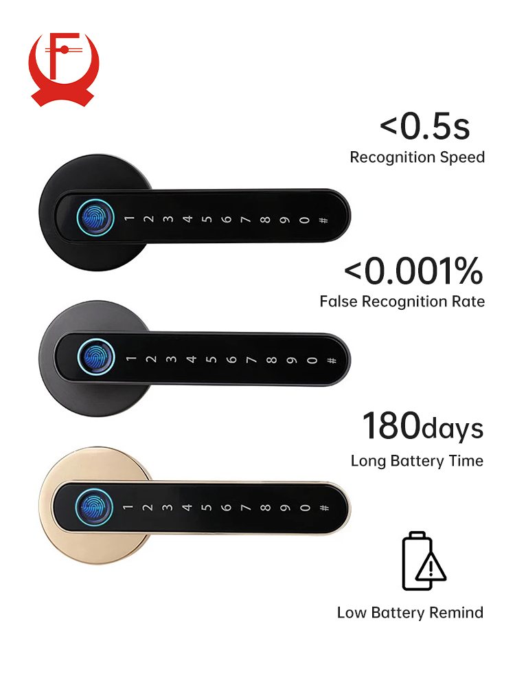KAK Smart Fingerprint Door Loc - огляд і ціна Zinc Furniture Hardware