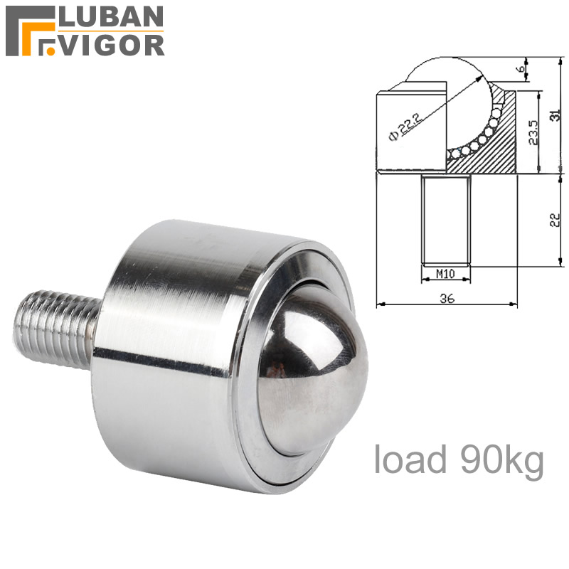 Precision type Universal ball  - огляд і ціна Furniture Hardware Types